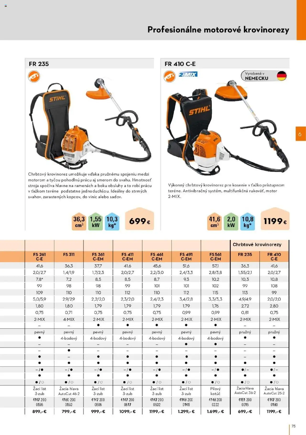 Nové STIHL akcie – leták je platný od 01.04.2025 | Strana: 75 | Produkty: Krovinorez