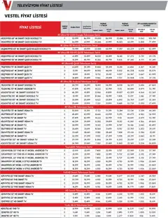 01.03.2026 tarihinden itibaren geçerli olan Vestel kataloğu önizlemesi | Sayfa: 23 | Ürünler: TV, Televizyon, Uydu