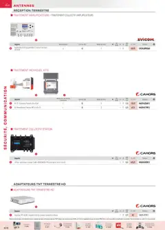 Rexel - Prévisualisation de Rexel Sécurité, Communication valide à partir de 01.12.2024 | Page: 116 | Produits: Adaptateur, Antenne