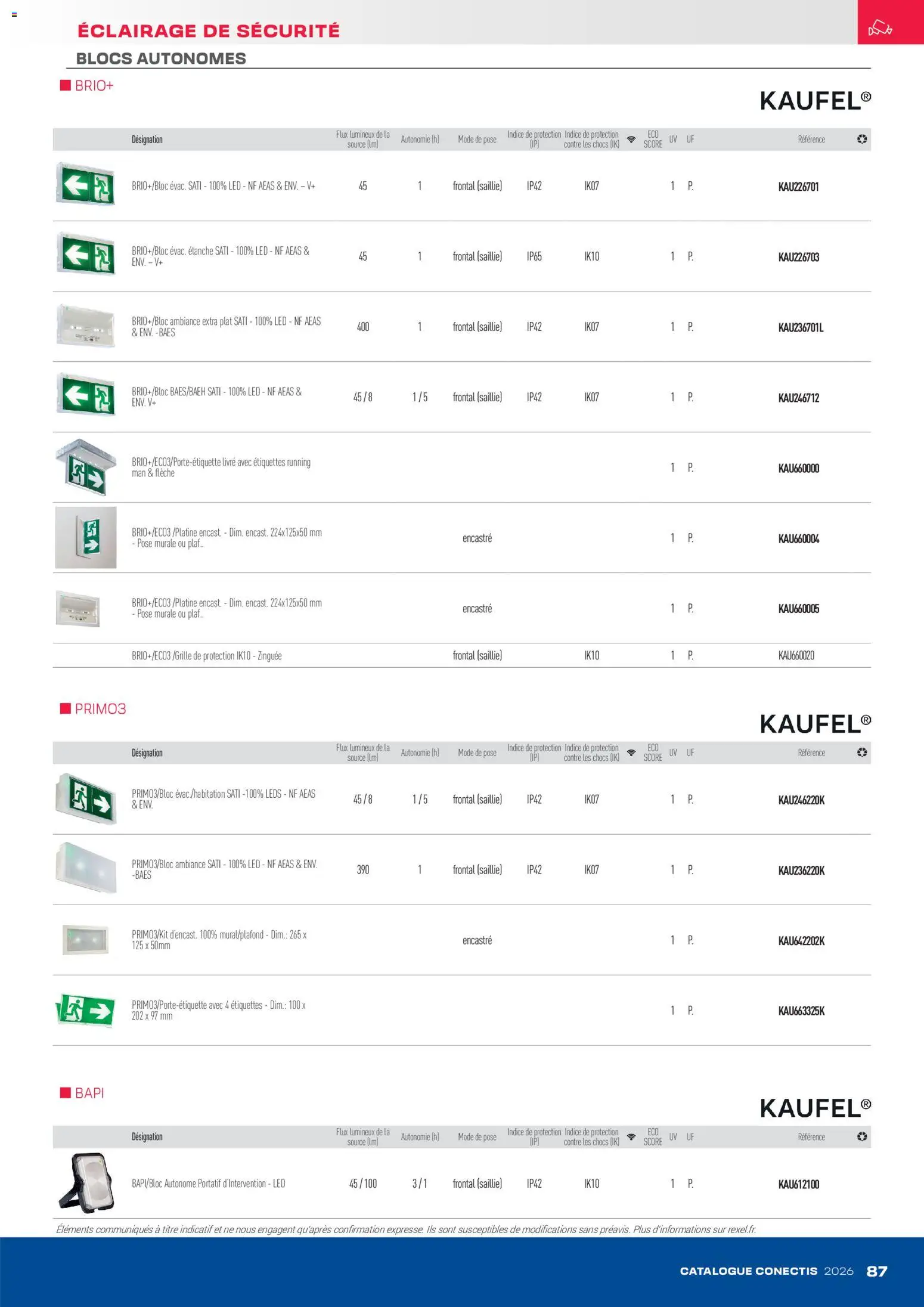 {H1} | Page: 87 | Produits: Livre