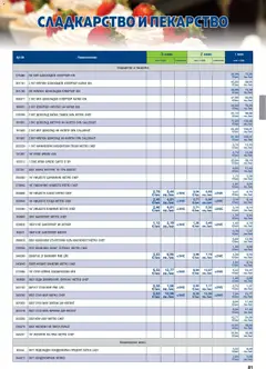 Преглед на METRO брошура - ХоРеКа: Хранителни стоки  - Офертите са валидни от 01.02.2026 | Страница: 81