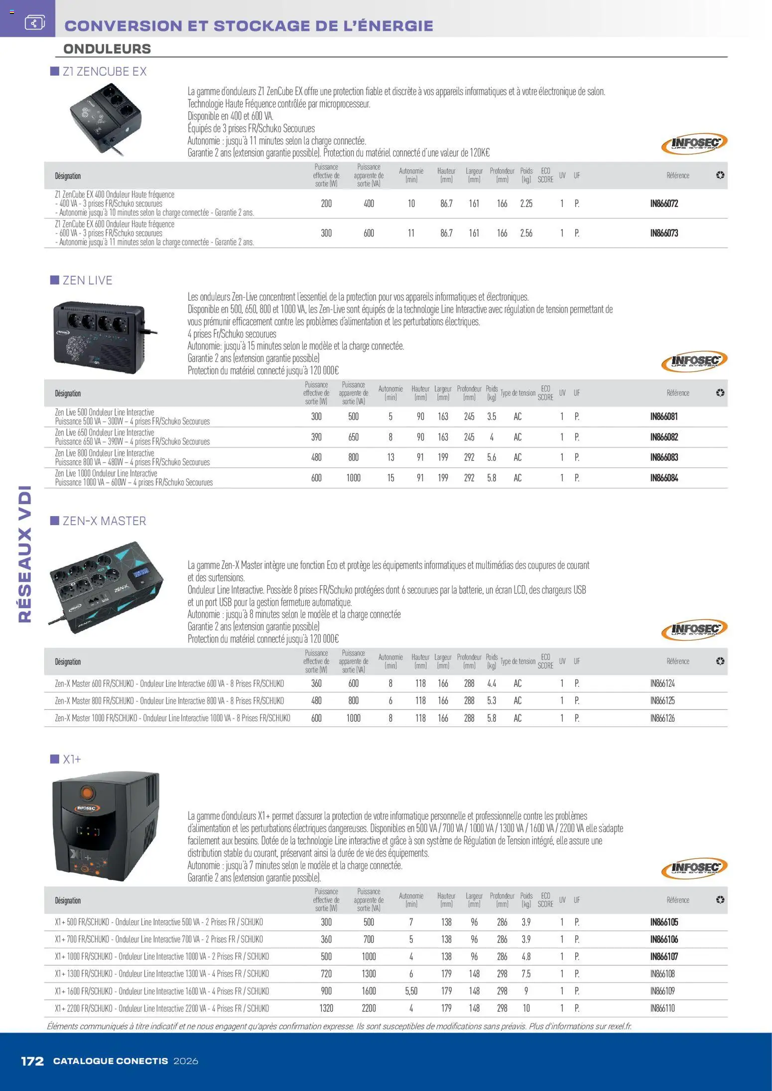 {H1} | Page: 172 | Produits: USB, Poids, Prises