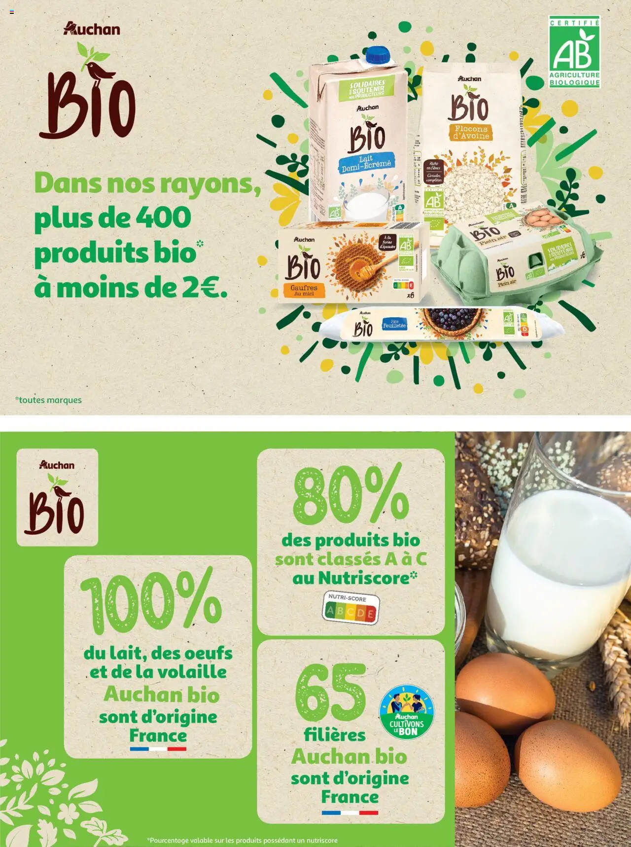 | Page: 37 | Produits: Flocons, Volaille, Lait, Gaufres
