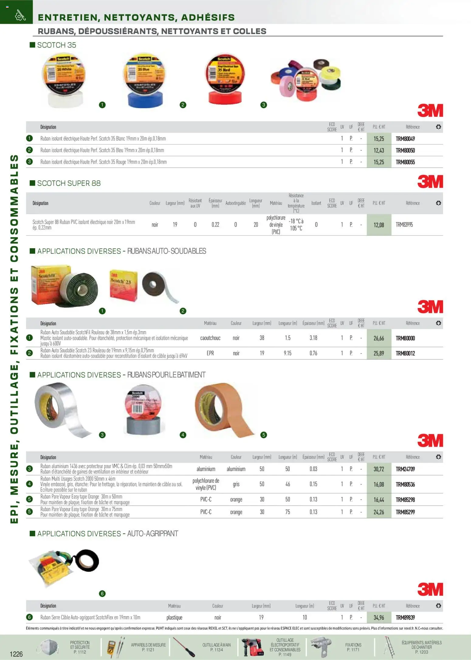 {H1} | Page: 117 | Produits: Câble, Orange, Ruban isolant, Rouleau