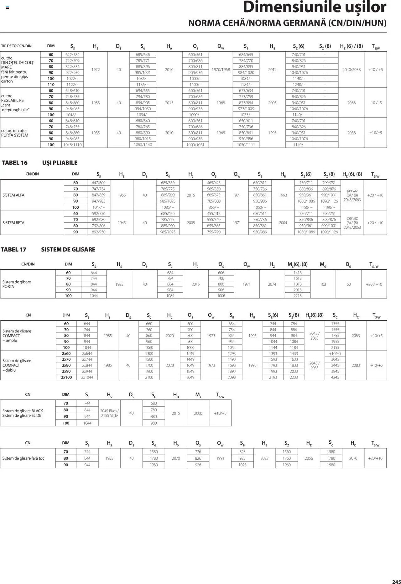 Noul catalog Proges – valabil de la 01.05.2025 | Pagină: 245