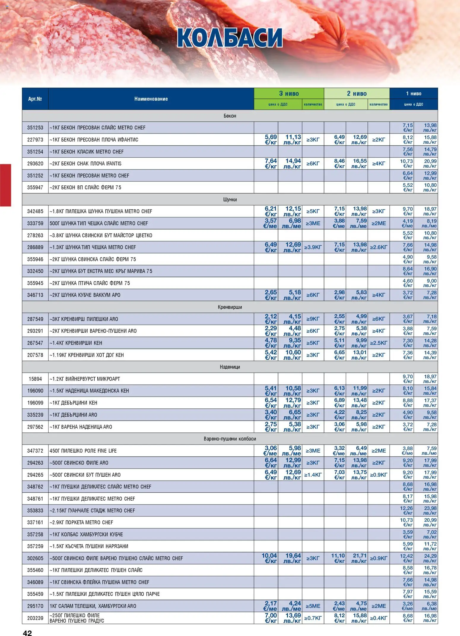 {H1} | Страница: 42 | Продукти: Салам, Свинско, Кренвирши, Кен
