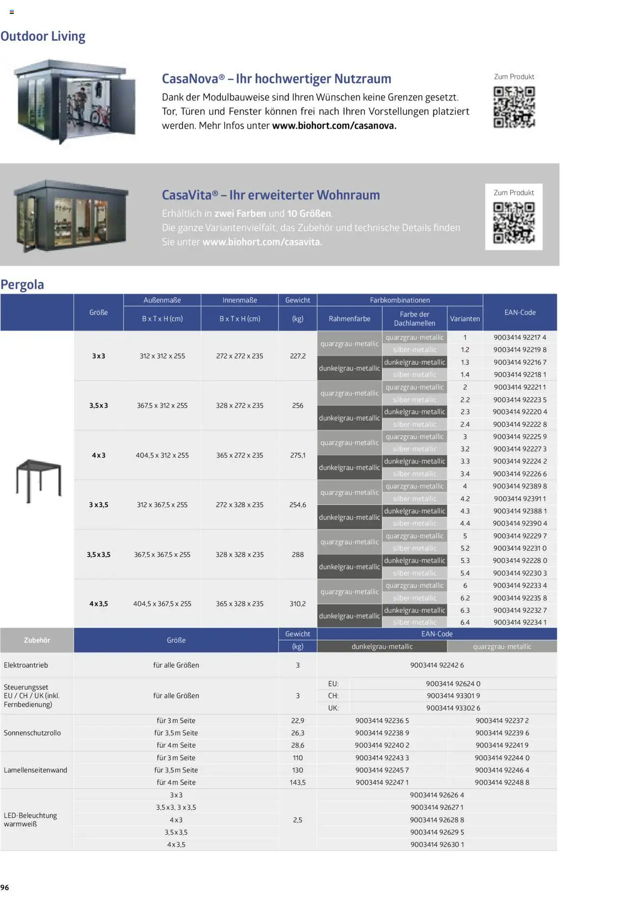 Dehner Biohort – Metall für Garten & Terrasse gültig ab 30.12.2024 | Seite: 96 | Produkte: Gewicht