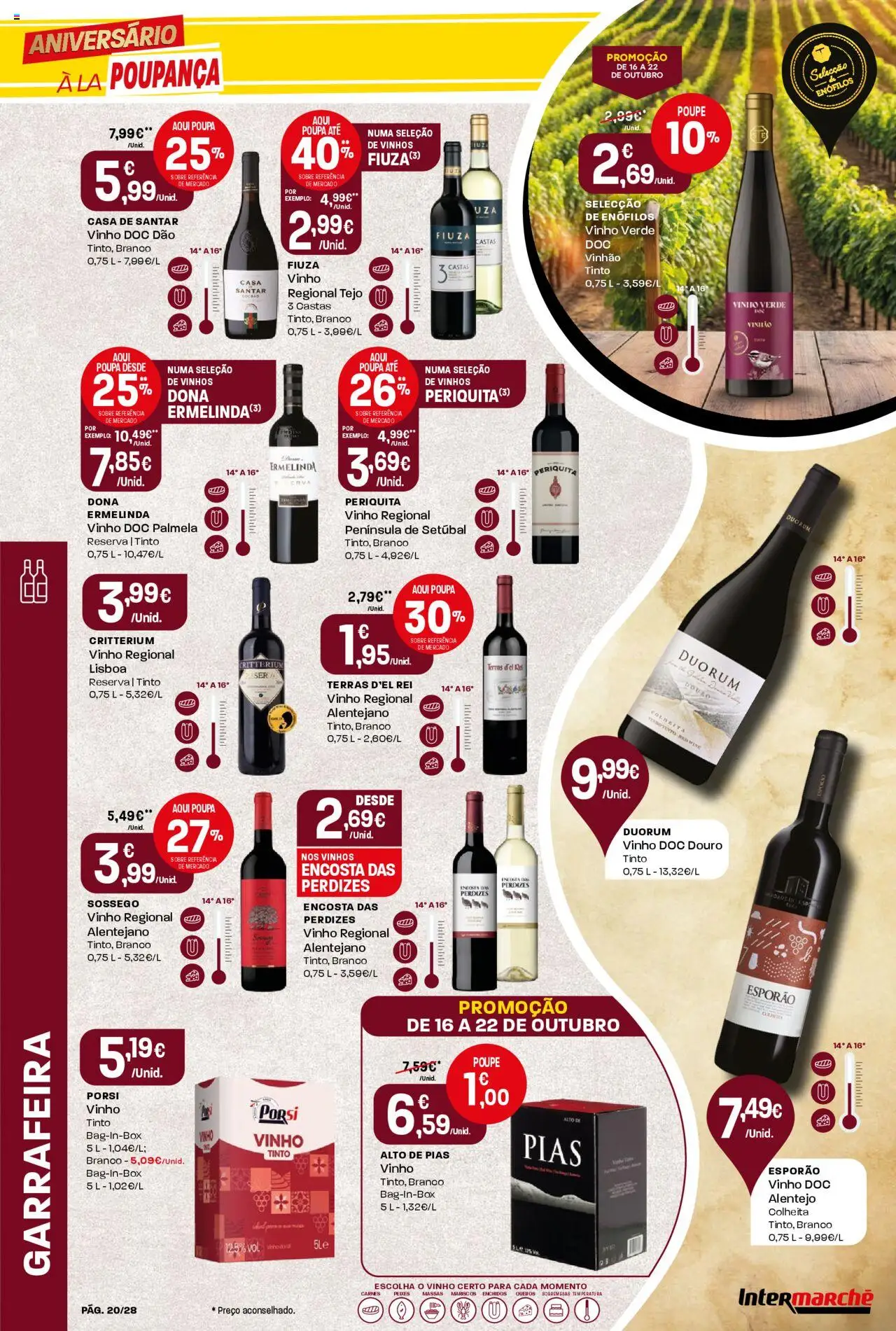 Intermarché Folheto Contact │ válido de 16.10.2025 | Página: 20 | Produtos: Vinho