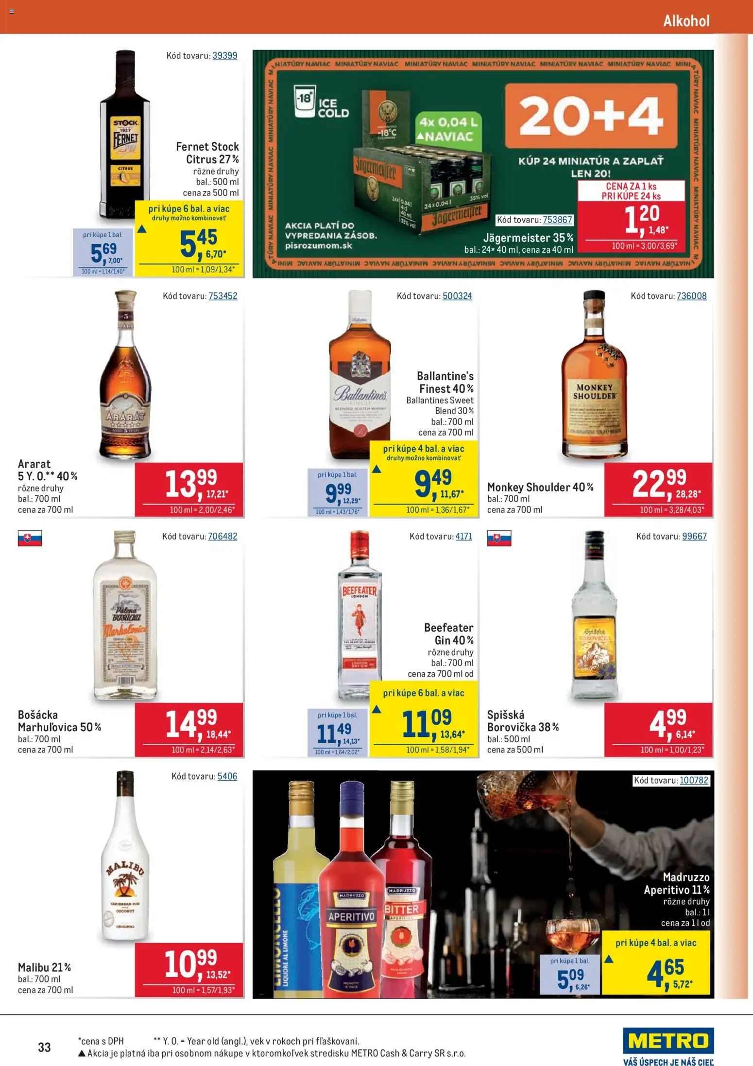 Nové Metro akcie – leták je platný od 02.01.2026 | Strana: 33 | Produkty: Fernet, Fernet Stock, Alkohol, Ararat