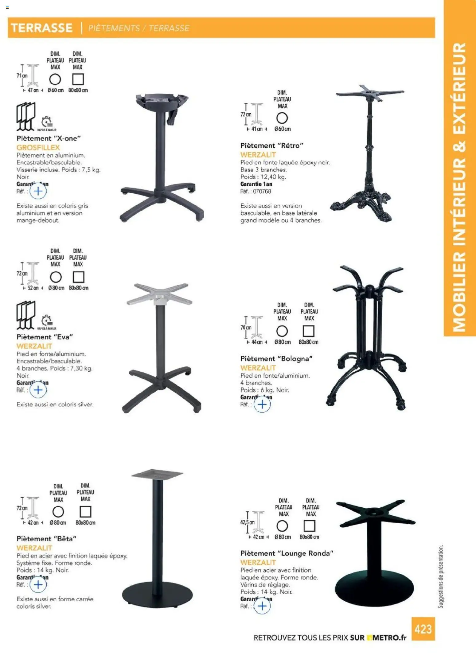 {H1} | Page: 423 | Produits: Base, Plateau, Poids