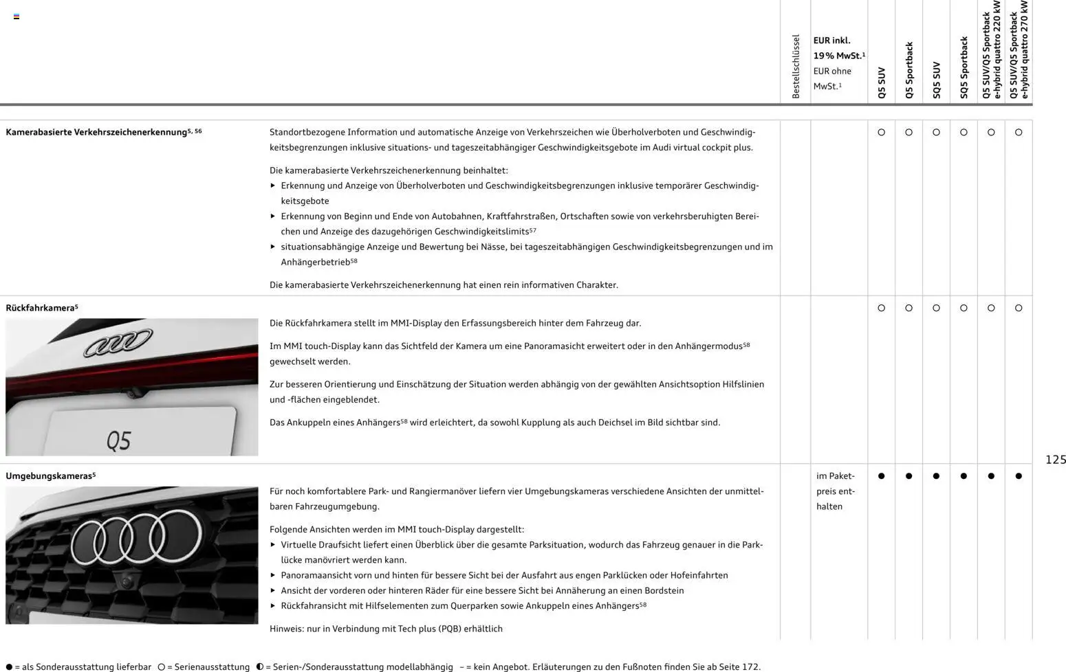Audi Q5 – gültig ab 28.10.2025 | Seite: 125 | Produkte: Lautsprecher, Soundsystem