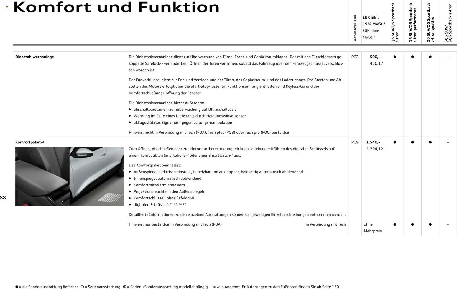 Audi Prospekt 	 – gültig ab 28.10.2025 | Seite: 88
