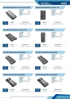 Volantino GBC del 12.04.2025 | Pagina: 73 | Prodotti: Batteria, Batterie