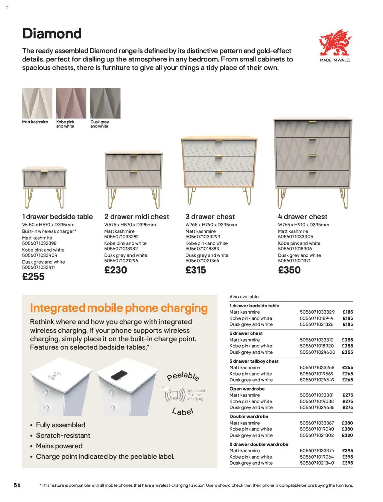  | Page: 56 | Products: Double wardrobe, Phone, Wardrobe, Bedside table