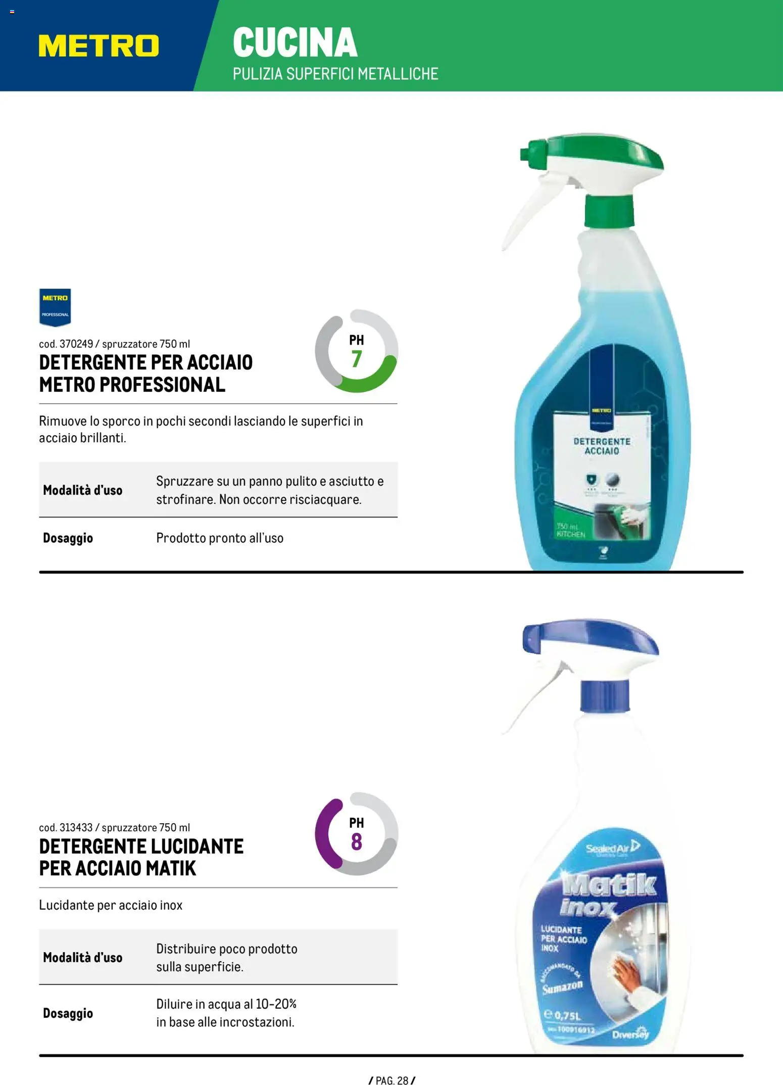 Volantino Metro del 07.01.2026 | Pagina: 28 | Prodotti: Detergente, Acqua
