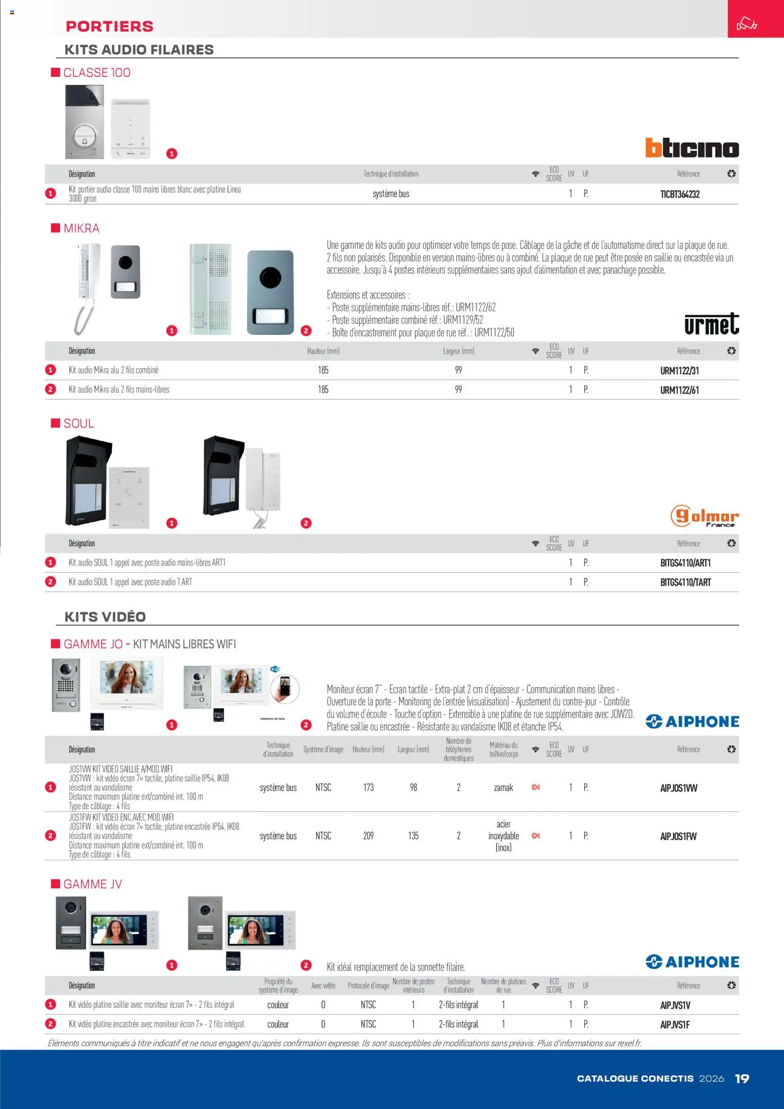 {H1} | Page: 19 | Produits: Moniteur, Vidéo, Porte, Portier