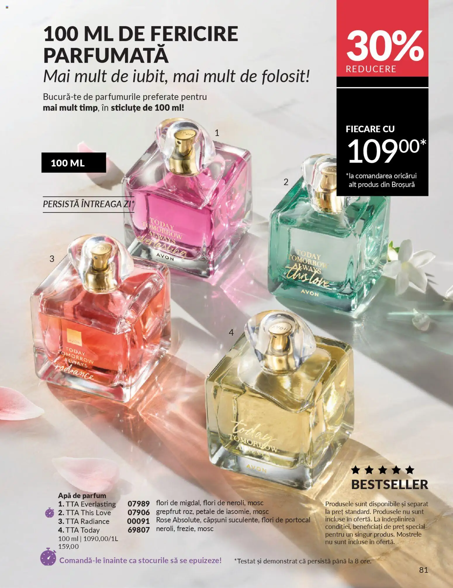 Noul catalog Avon – valabil de la 01.04.2026 | Pagină: 83 | Produse: Apă de parfum, Parfum, Căpșuni, Grepfrut