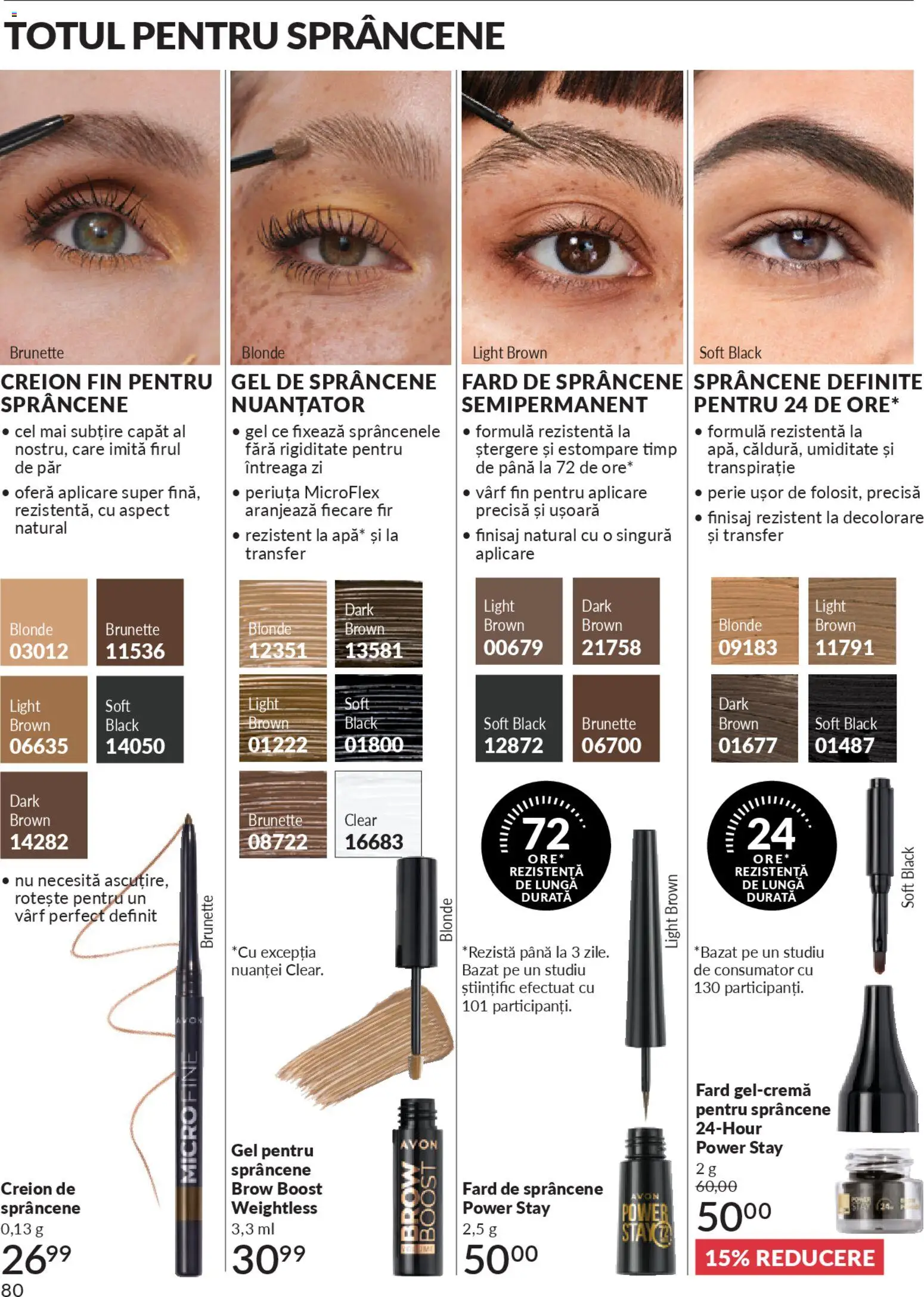 Noul catalog Avon – valabil de la 01.11.2025 | Pagină: 80