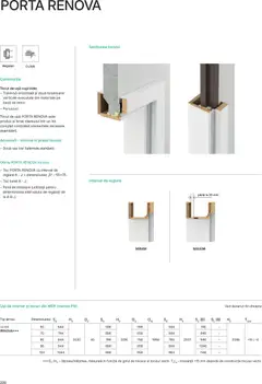 Ofertele Proges valabile de la 13.02.2026 | Pagină: 223 | Produse: Ușă