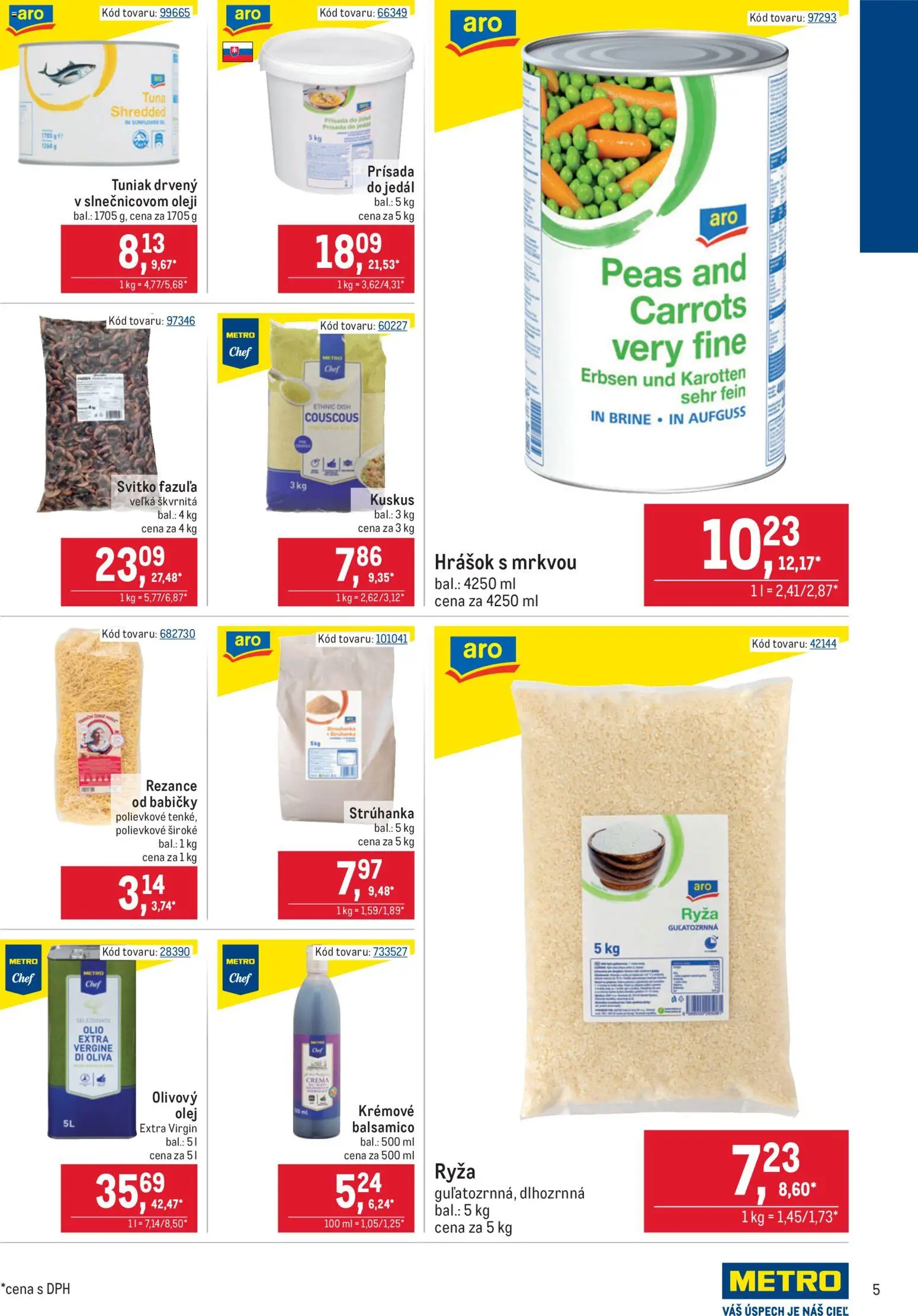 Nové Metro akcie – leták je platný od 11.02.2026 | Strana: 5