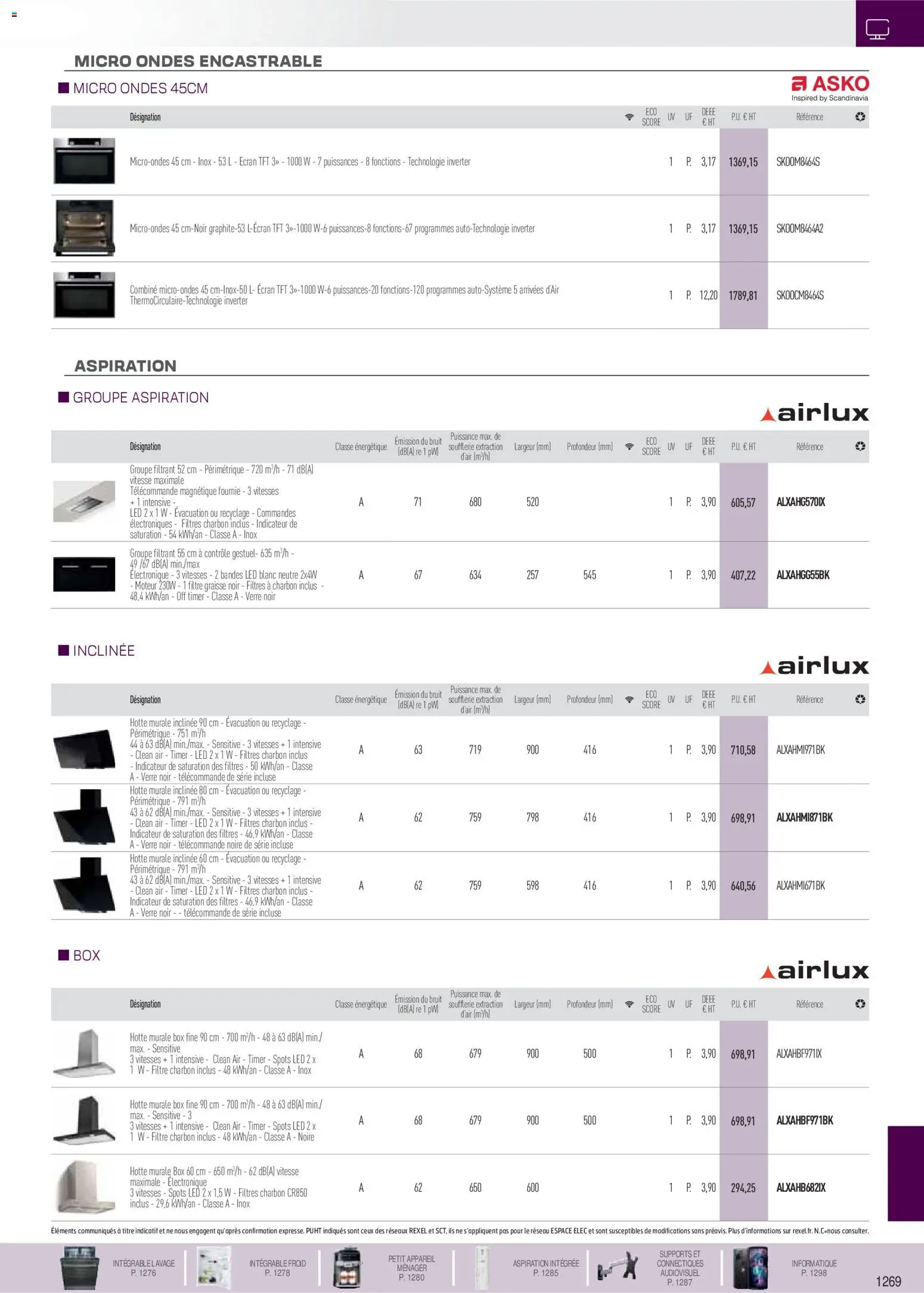 {H1} | Page: 28 | Produits: Filtre, Télécommande