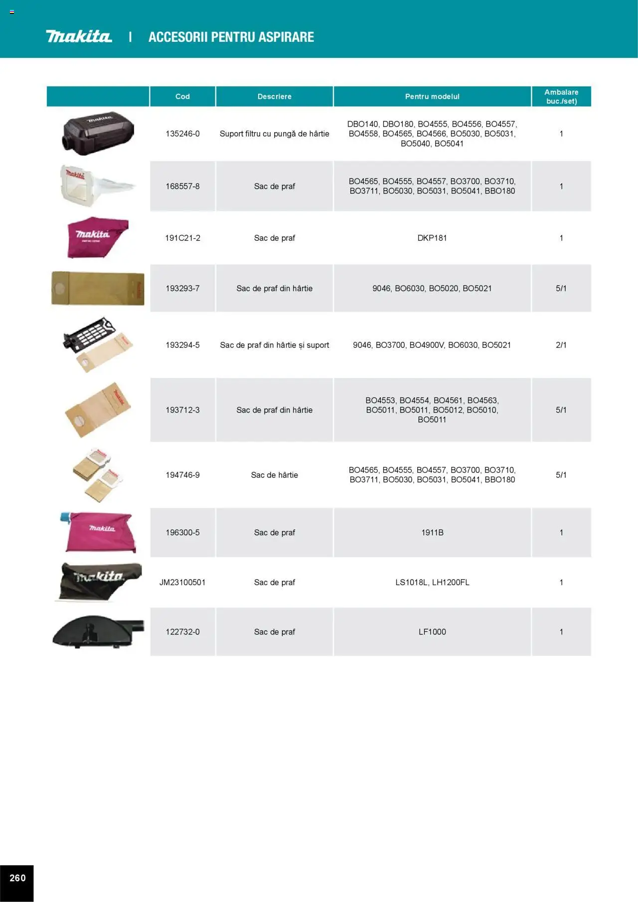 Noul catalog Makita – valabil de la 01.04.2025 | Pagină: 260 | Produse: Pungă