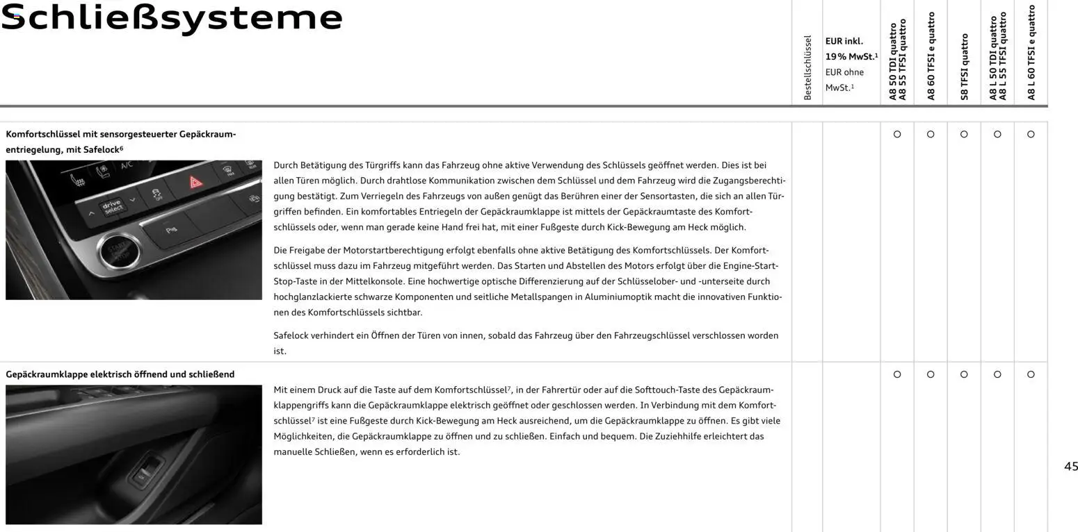 Audi A8 – gültig ab 28.10.2025 | Seite: 45 | Produkte: Tür