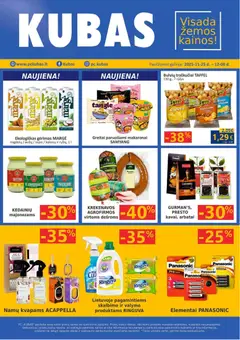 Kubas leidinys galioja nuo 25.11.2025