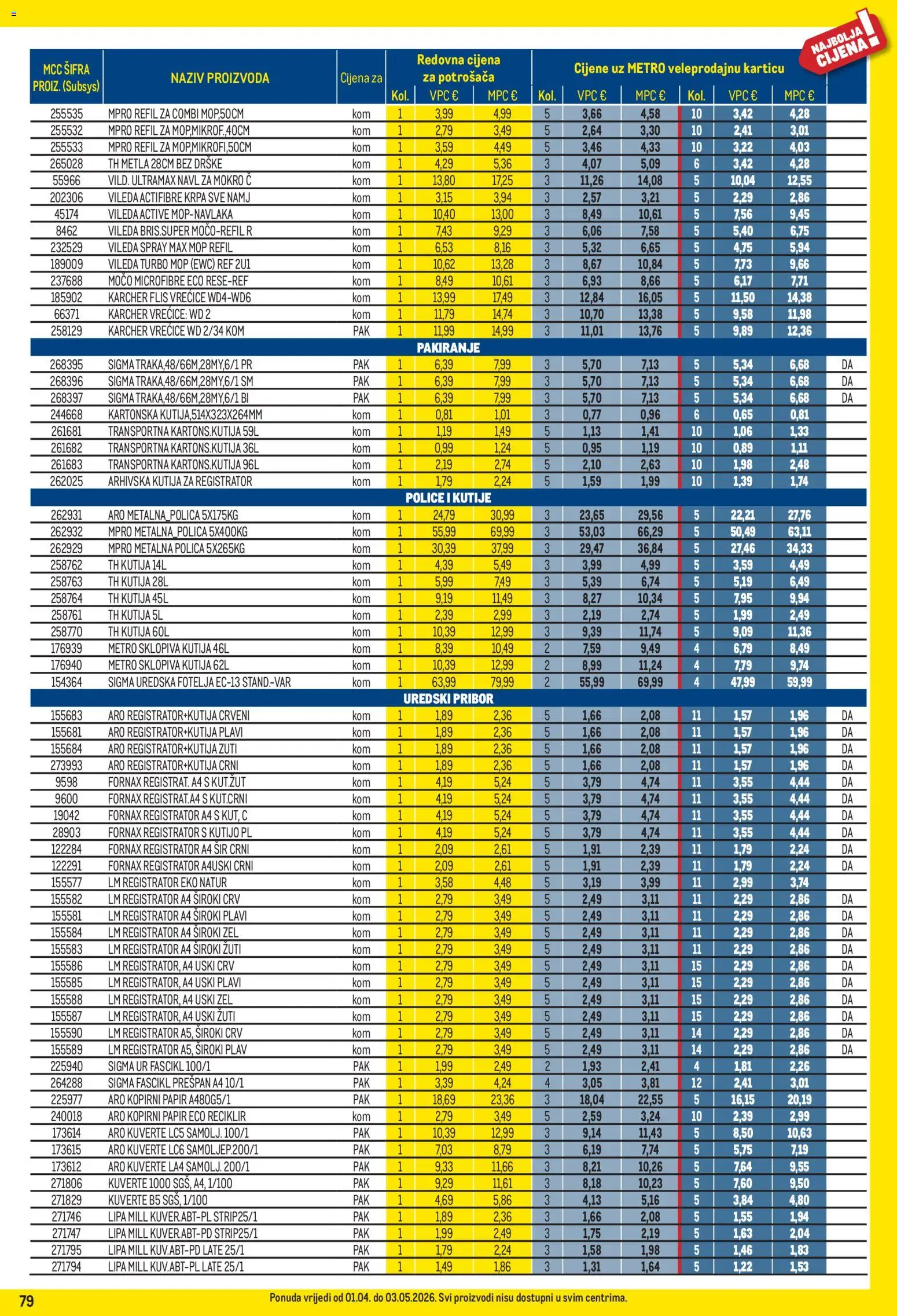 Metro katalog | vrijedi od 01.04.2026 | Stranica: 79 | Proizvodi: Polica, Sir, Krpa, Metla