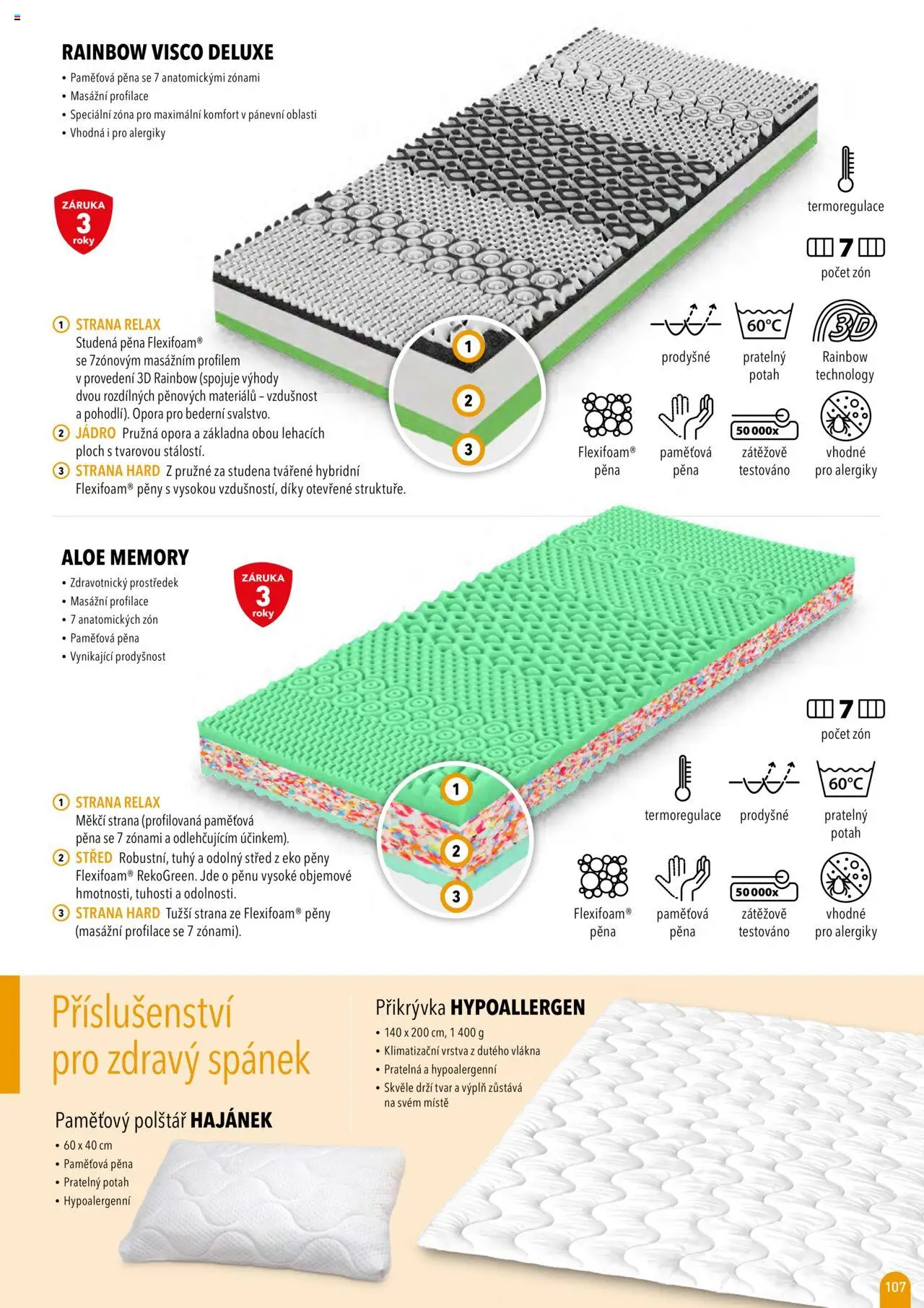 Mountfield katalog 2025 od 16.04.2025 | Strana: 107 | Produkty: Deluxe, Polštář, Přikrývka