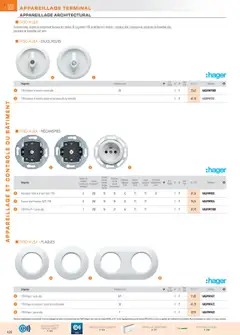 Rexel - Prévisualisation de Rexel Appareillage et Contrôle du Bâtiment valide à partir de 01.12.2024 | Page: 54 | Produits: Radio, Enjoliveurs, Interrupteur, Prise