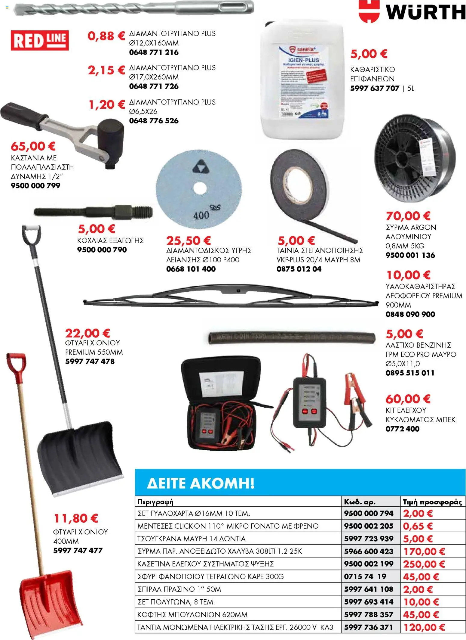 WURTH - Μεγάλες Προσφορές – σε ισχύ από 01.12.2025 | Σελίδα: 2