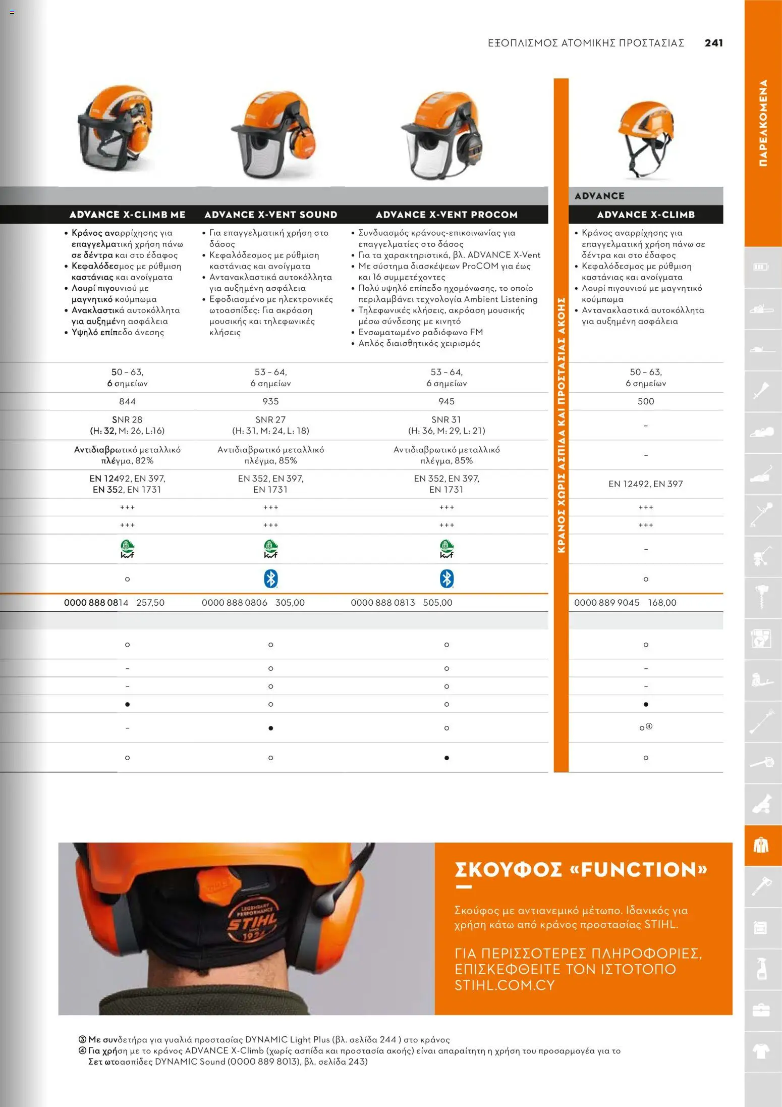 Stihl - Κατάλογος – σε ισχύ από 01.02.2026 | Σελίδα: 242