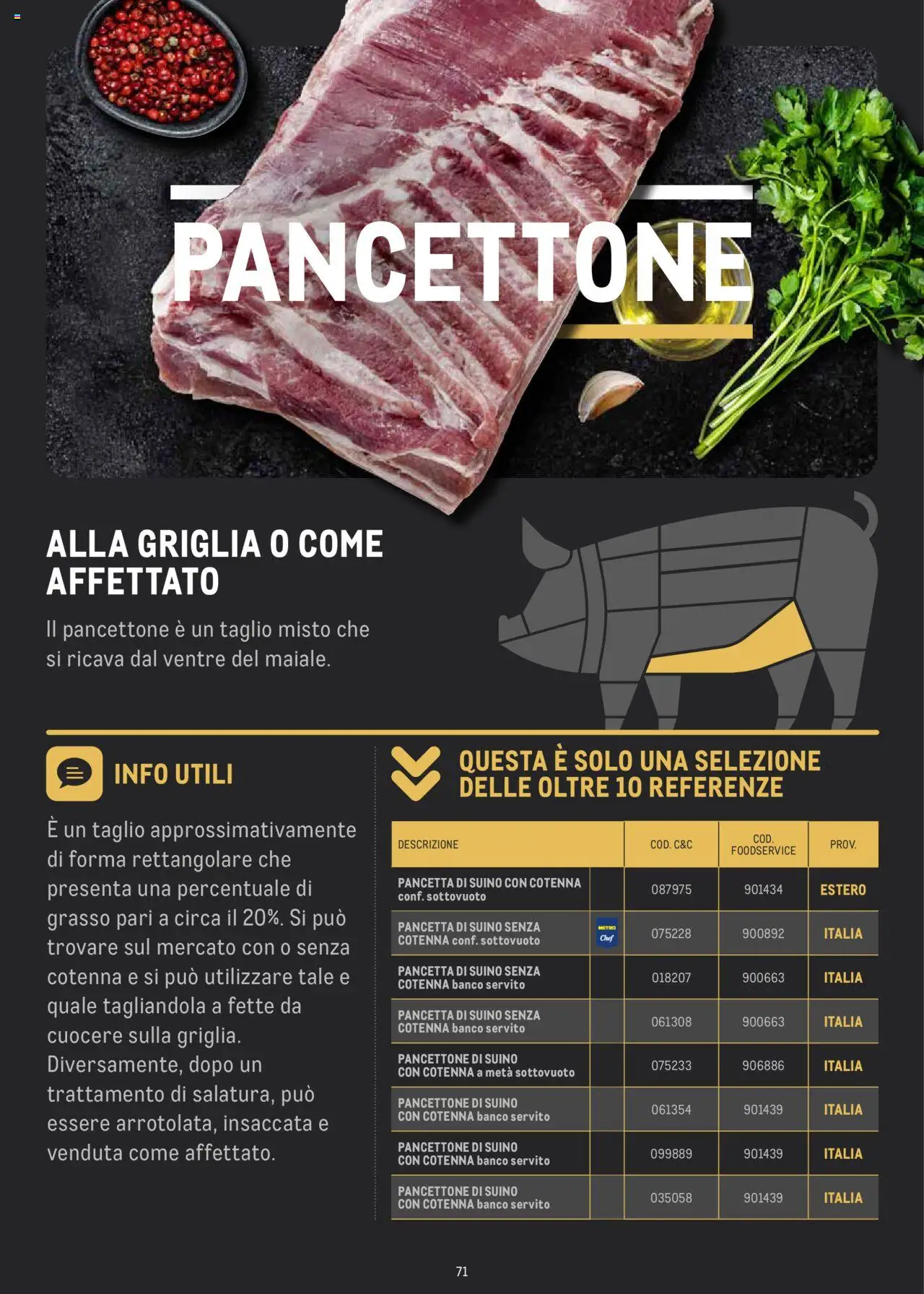 Volantino Metro del 02.07.2024 | Pagina: 71 | Prodotti: Pancetta, Suino, Griglia, Metro