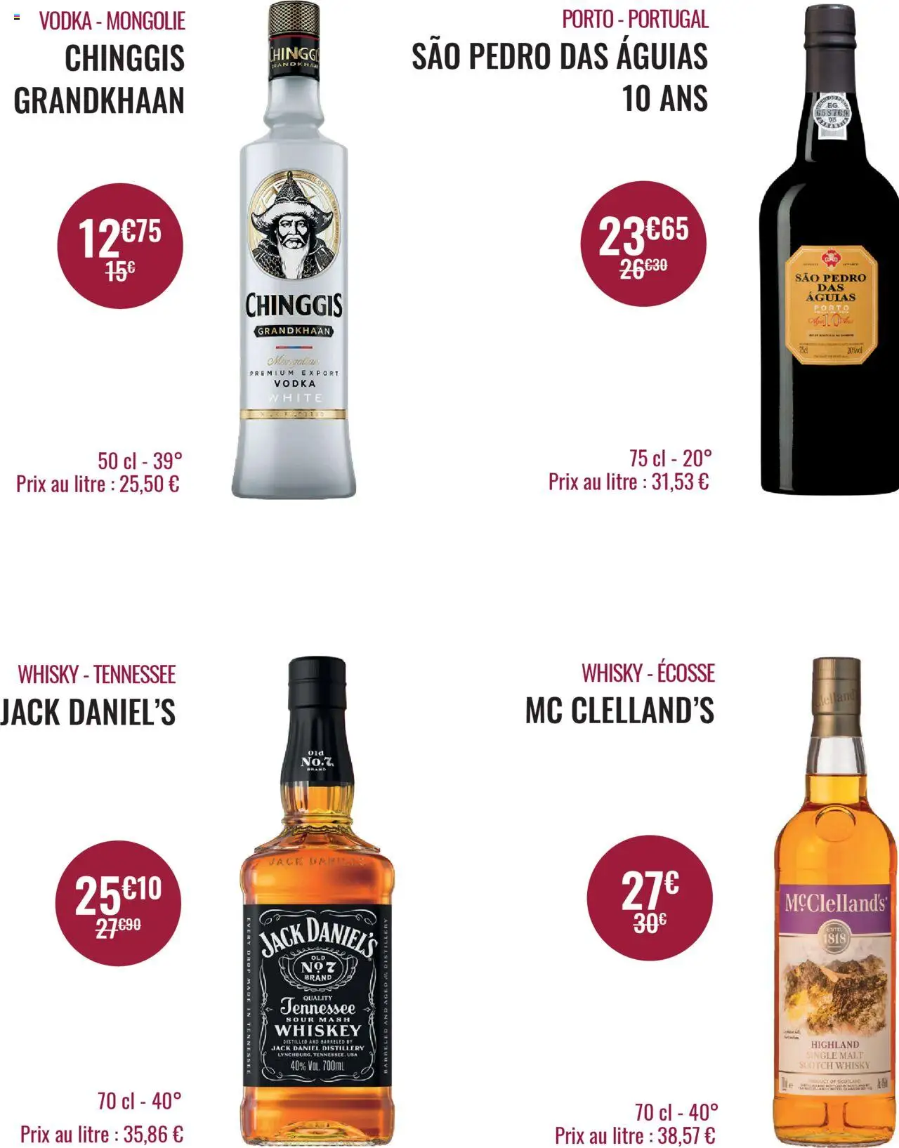  | Page: 28 | Produits: Vodka, Whisky
