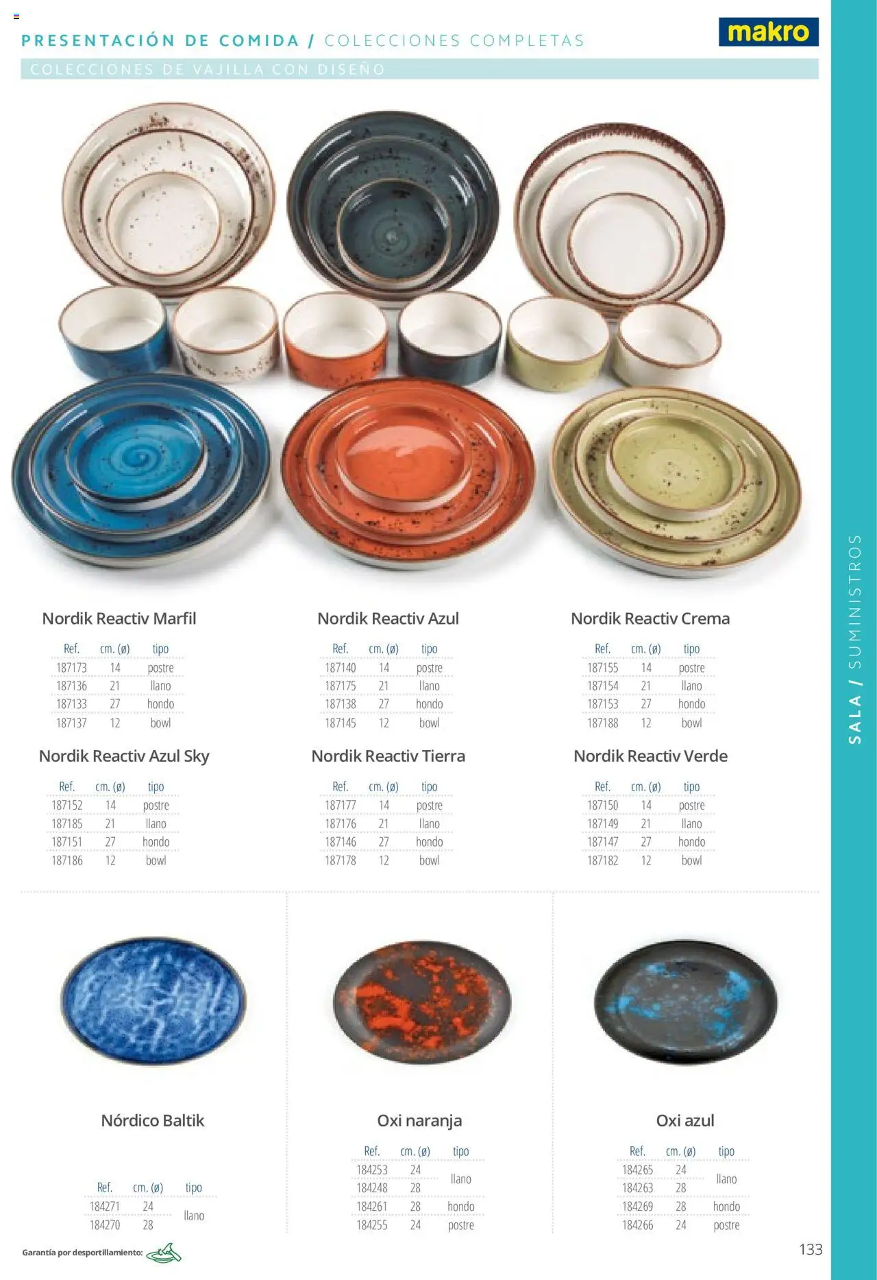 Makro catálogo │ válido desde el 19.06.2024 | Página: 133