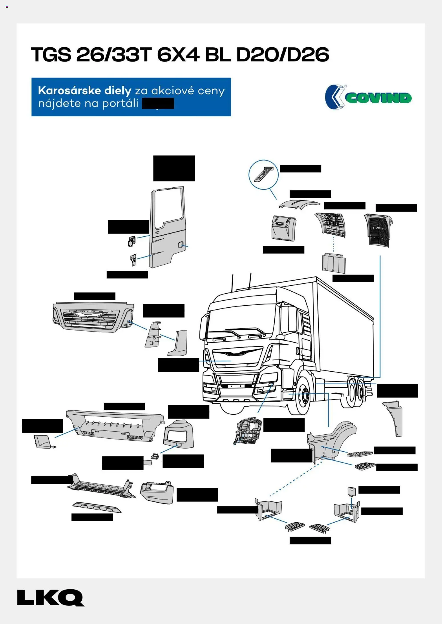 Nové Auto Kelly akcie – leták je platný od 01.11.2025 | Strana: 2