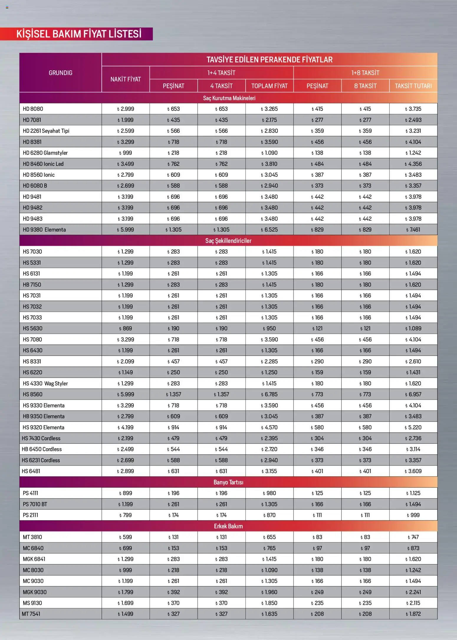 Arçelik Katalog - 01.04.2026 tarihinden itibaren geçerlidir | Sayfa: 107