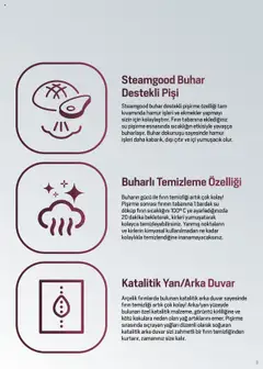 Arçelik Ankastre ve Solo Pişiriciler Katalog - 04.06.2025 tarihinden itibaren geçerlidir | Sayfa: 3 | Ürünler: Yağ, Su, Zselatin, Fırın