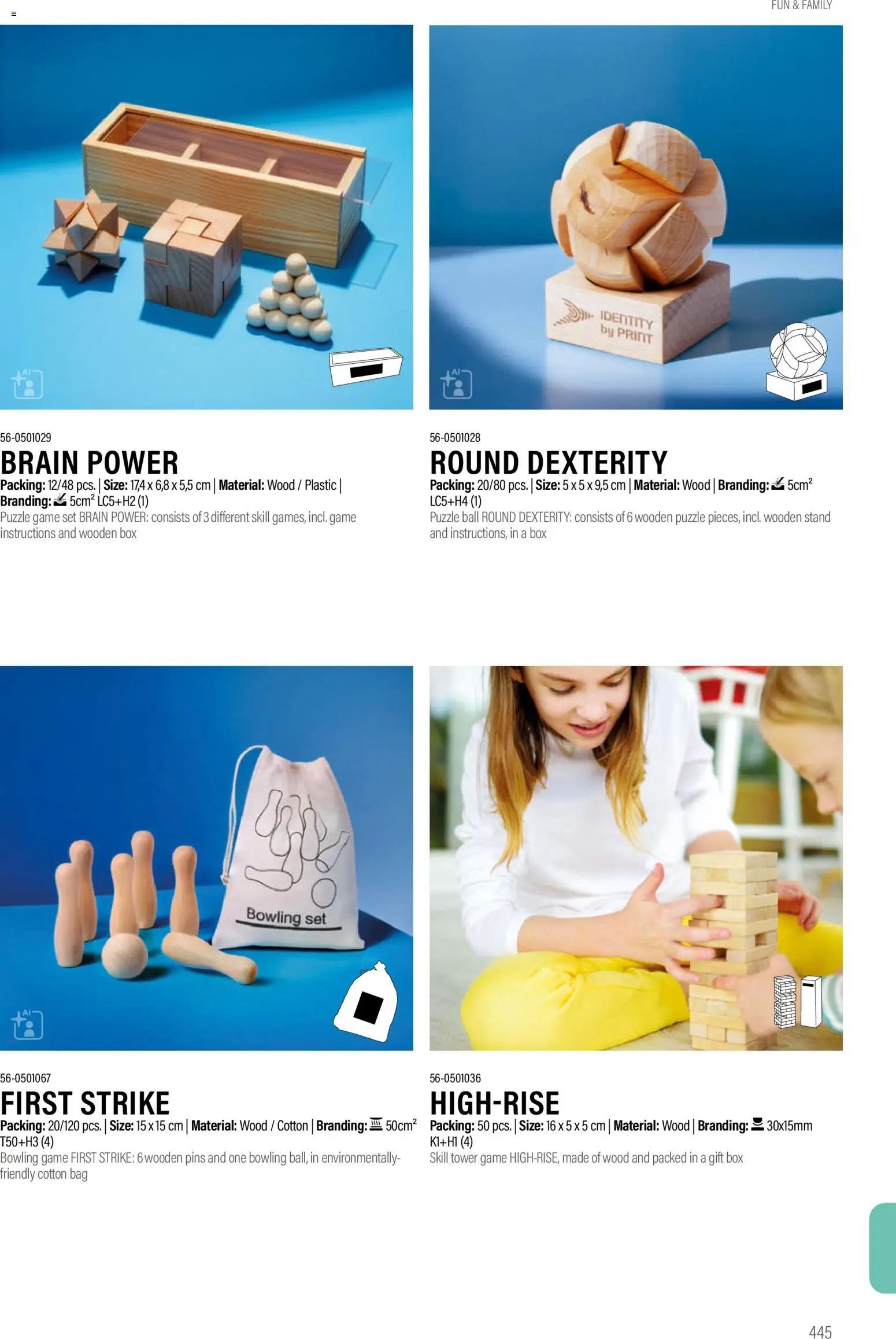 Sapo Giveaways Promotion tops – σε ισχύ από 14.01.2026 | Σελίδα: 445