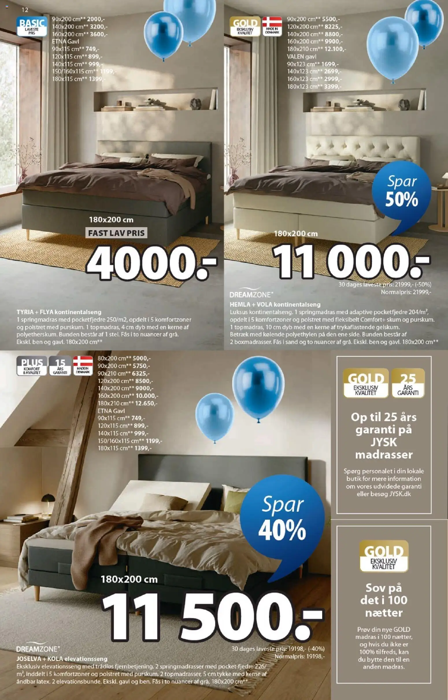 JYSK tilbudsavis – gyldig fra 17.04.2026 | Side: 12 | Produkter: Madras, Elevationsseng