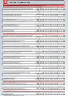 01.01.2026 tarihinden itibaren geçerli olan Arçelik kataloğu önizlemesi | Sayfa: 36