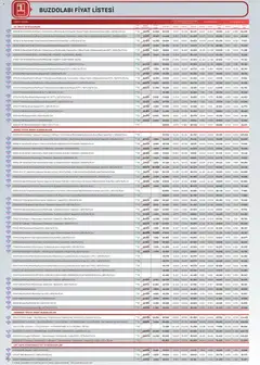 01.01.2026 tarihinden itibaren geçerli olan Arçelik kataloğu önizlemesi | Sayfa: 36