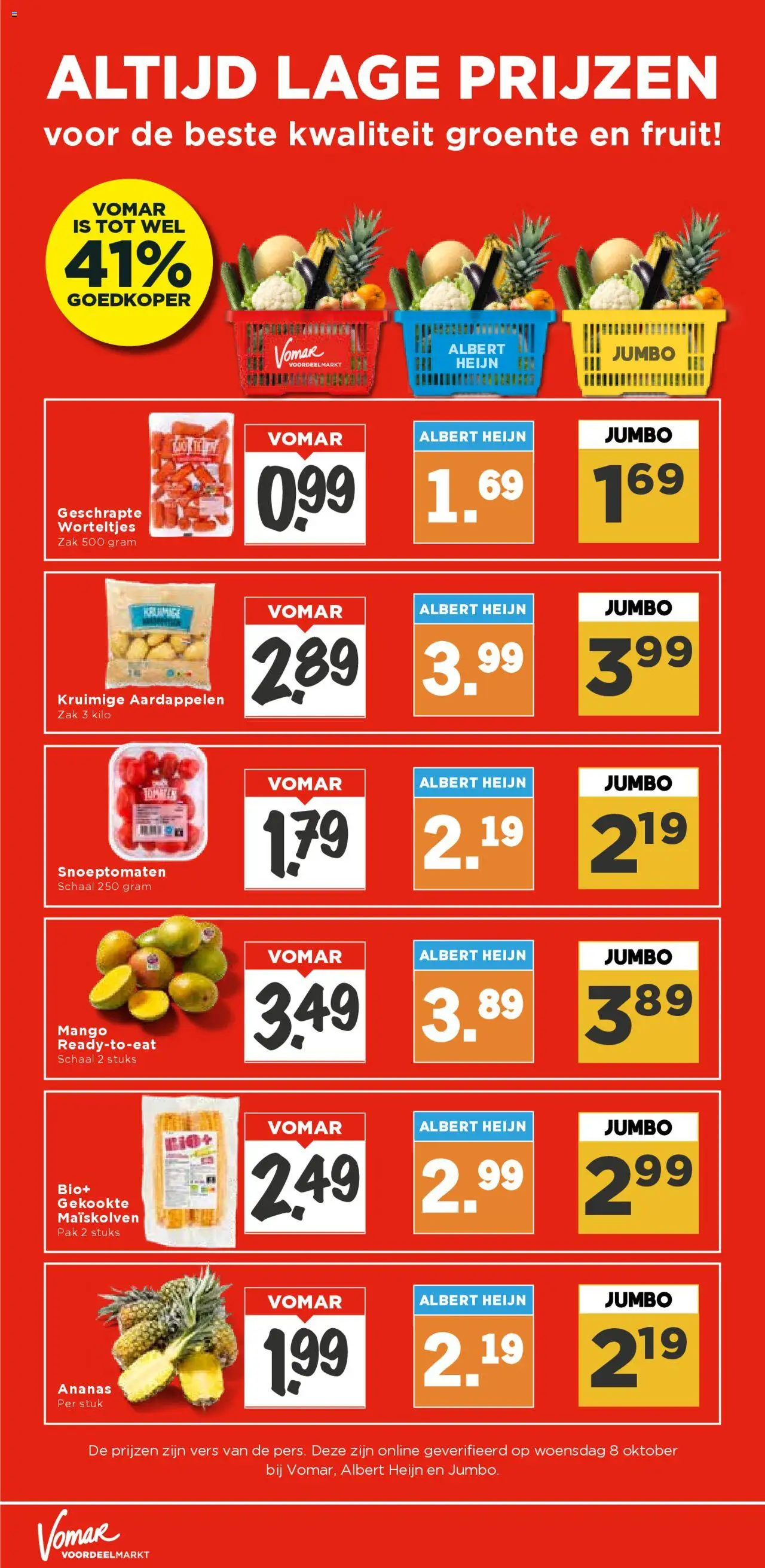 {H1} | Pagina: 17 | Producten: Tomaten, Zak, Fruit, Mango