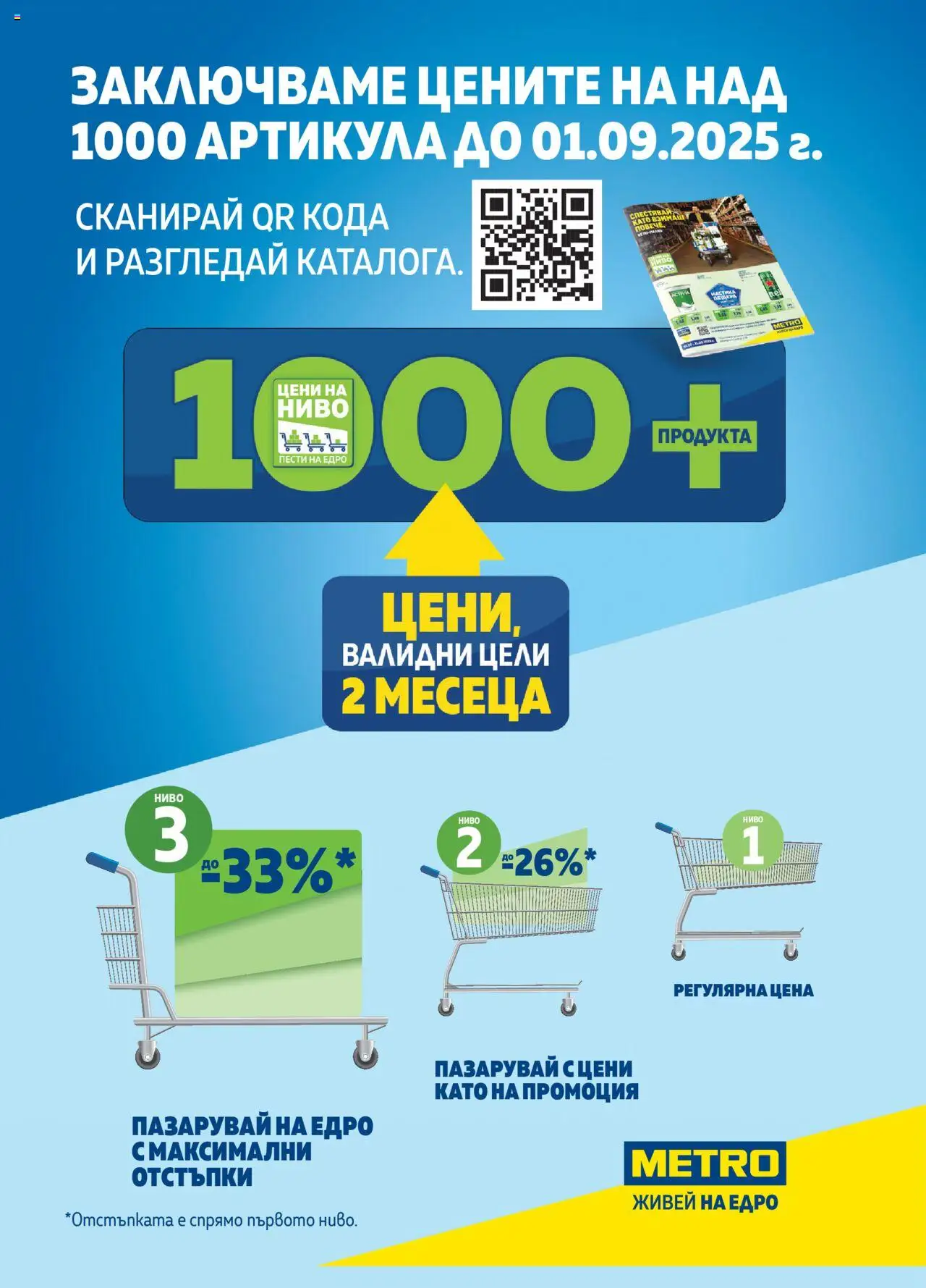 {H1} | Страница: 3 | Продукти: Мастика