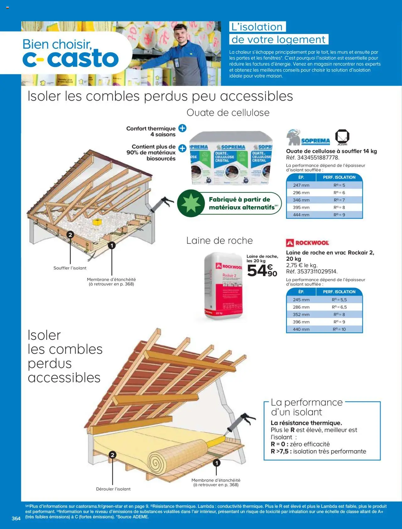 {H1} | Page: 364 | Produits: Portes