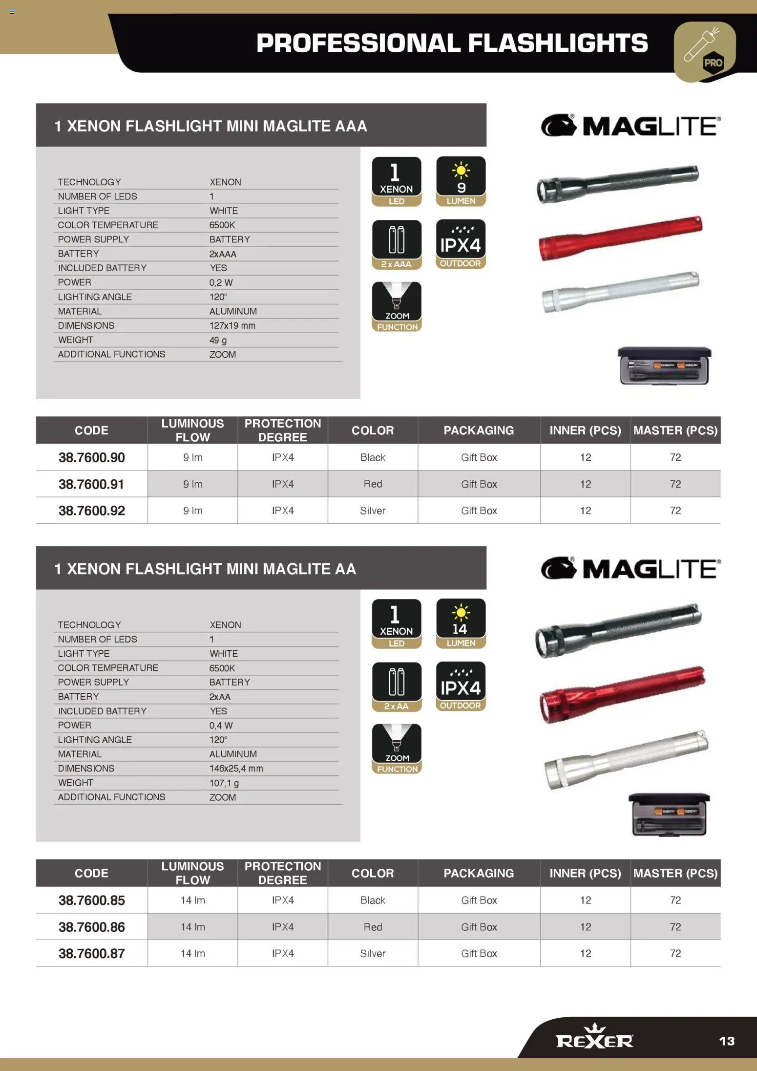 Volantino GBC del 12.02.2026 | Pagina: 13