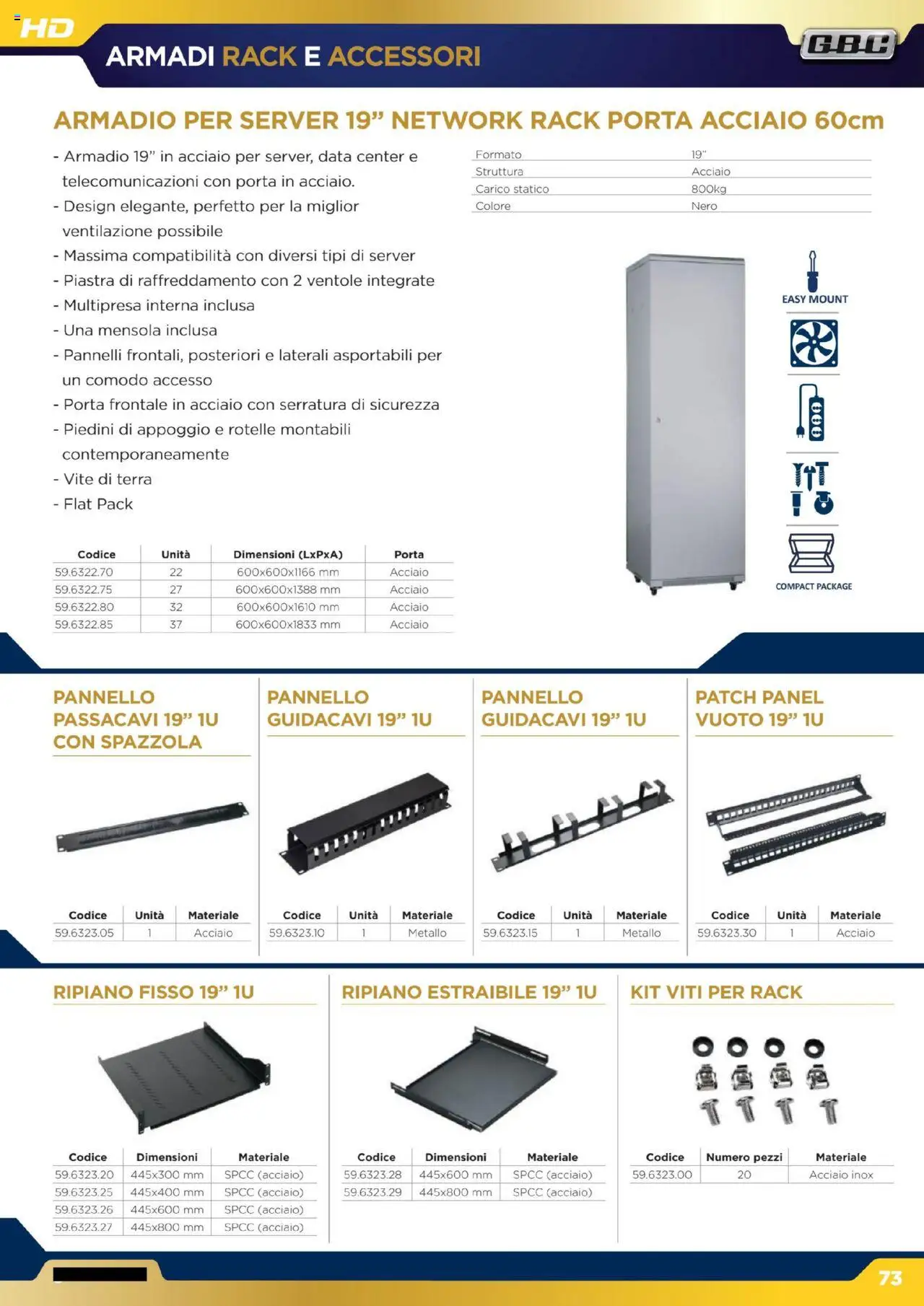 Volantino GBC del 16.10.2025 | Pagina: 73 | Prodotti: Spazzola, Armadio, Mensola, Terra