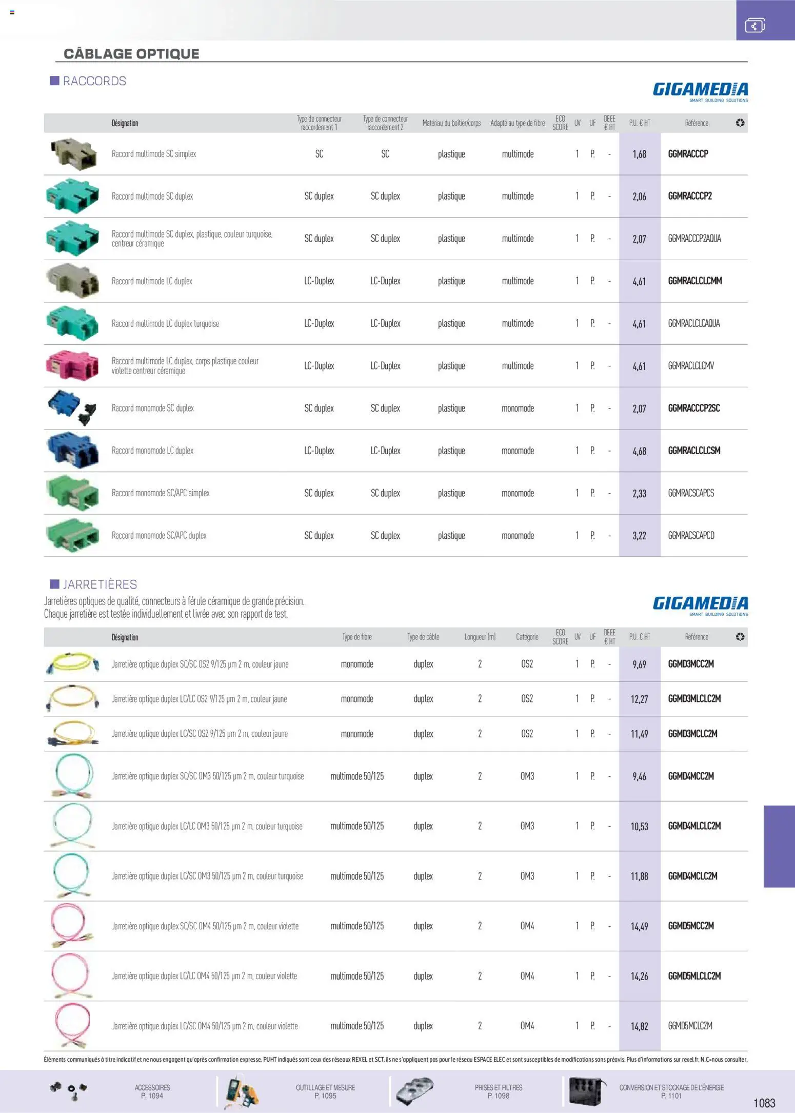 {H1} | Page: 16 | Produits: Câble, Connecteur, Prises