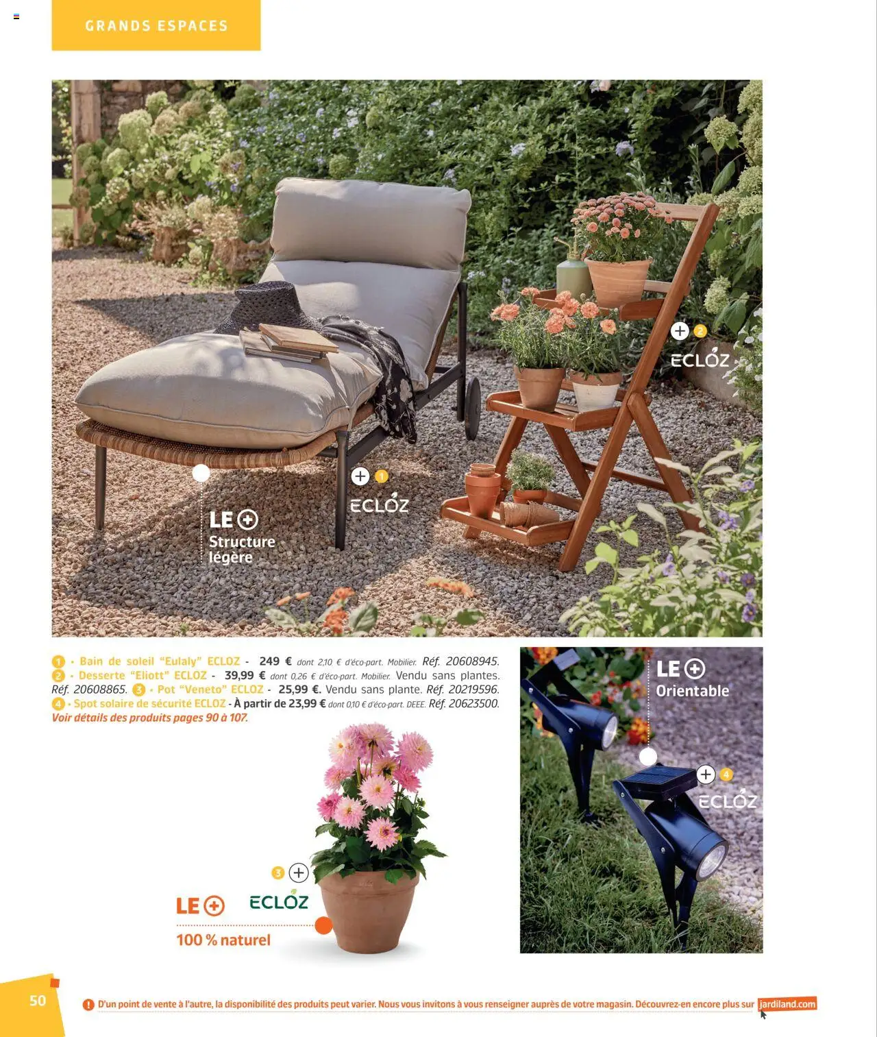  | Page: 50 | Produits: Bain de soleil